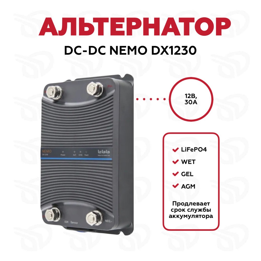 Заправочный комплект Gespasa Kit Batteria