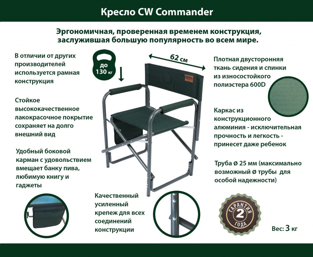 Кресло camping world admiral